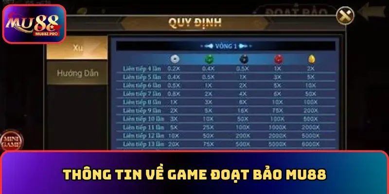 Thông tin về game đoạt bảo MU88